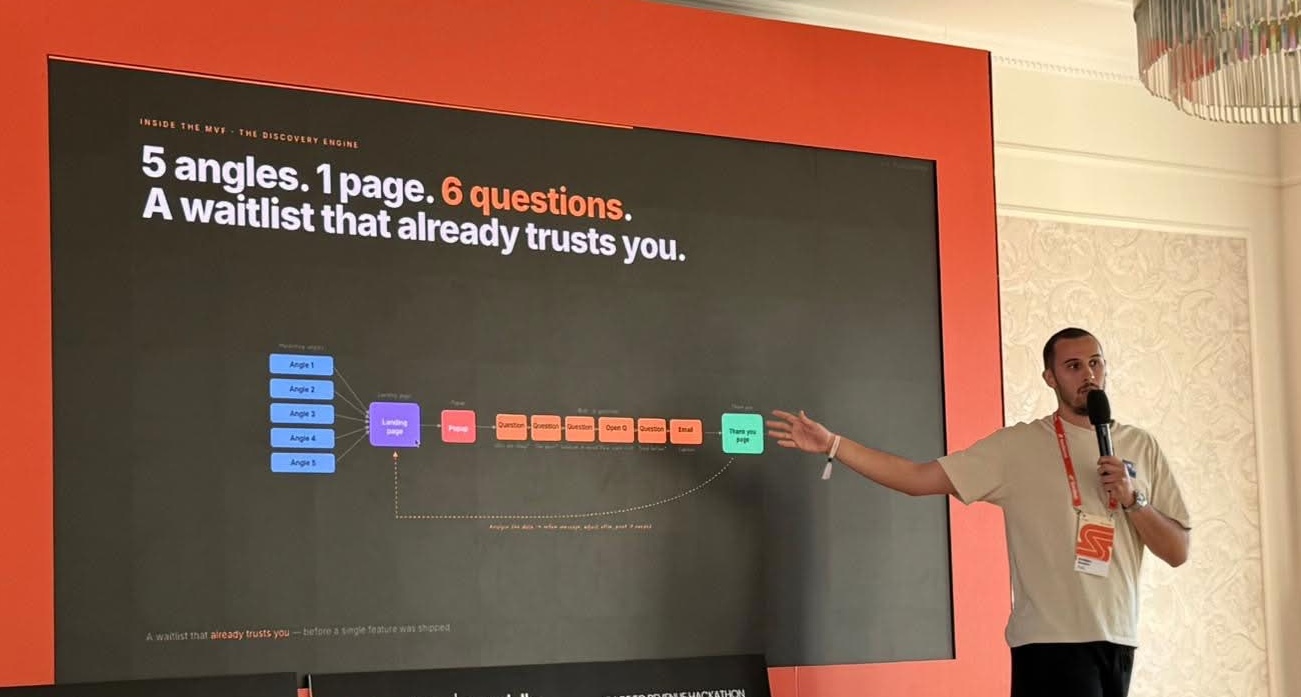 Presenting the Minimum Viable Funnel at SaaStanak Sibenik